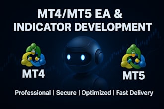 code trading bot for mt4 mt5