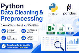 clean preprocess and classify your data using python