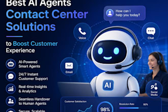 build ai customer support agent with n8n, openai, and automation