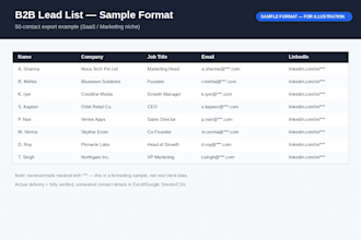 do b2b lead generation and build targeted prospect lists