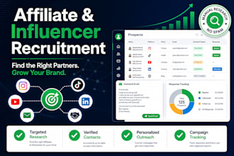 recruit targeted affiliate and do influencer outreach for your brand partnership