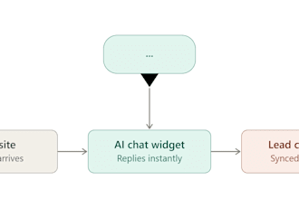build a custom ai chatbot for your website