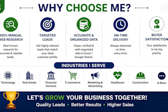 provide verified restaurant leads