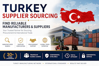 source reliable suppliers and manufacturers in turkey