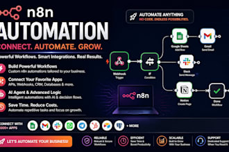 openclaw n8n automation hermes ai agents jarvis ai whatsapp chatbot make com