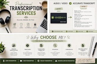 transcribe your audio and video files accurately
