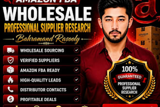 do amazon fba wholesale sourcing and supplier research