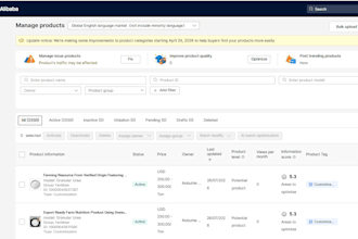 create alibaba product listings with professional descriptions and keywords