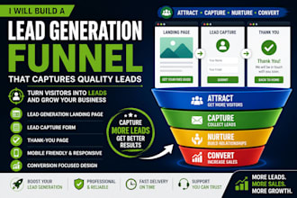 build a lead generation funnel that captures quality leads
