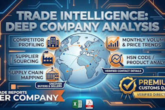 provide detailed import or export company profile analysis