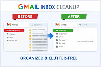 organize your gmail and outlook inbox and delete spam
