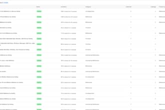 upload and manage your shopify product listings accurately