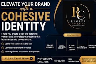 be creative director , brand strategy, art direction and visual for your brands