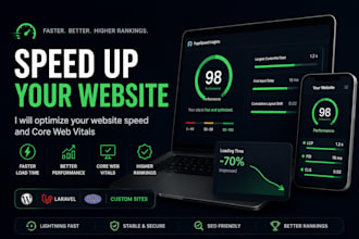 optimize your website speed and core web vitals