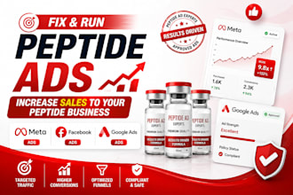 fix peptide ads issues, run peptide marketing facebook ads, peptide sales funnel