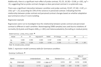 analyse and clean any data, from low level descriptives to high level analysis