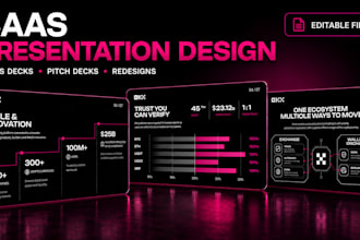 design or redesign a b2b saas presentation or sales deck