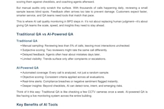 seo blog writing for bpo, QA and cx