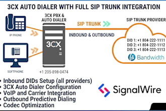 do sip trunk did number 3cx auto dialer voip auto dialer and sip trunk provider