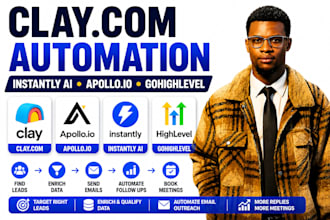 setup clay com, instantly ai, apollo io, gohighlevel workflow automation