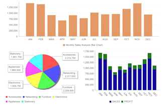 create professional jasperreports and jasperstudio reports using oracle sql