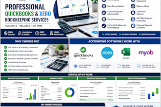 do bookkeeping in quickbooks and xero