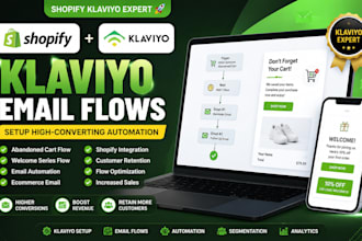 setup shopify klaviyo abandoned cart email flow and ecommerce automation