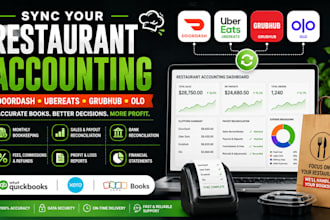 sync doordash ubereats grubhub and olo with your restaurant accounting