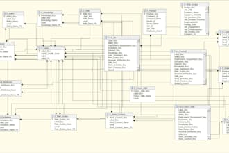 build azure databricks pyspark etl pipelines