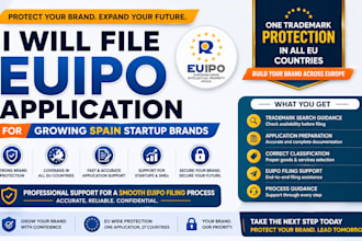 file euipo application for growing spain startup brands