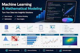 create data driven mathematical models and machine learning solutions