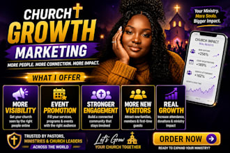 do church marketing, church social media marketing, church facebook ads, ig ads