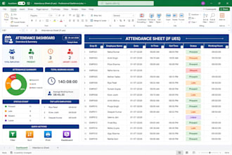 create professional microsoft excel spreadsheets, dashboards