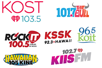 promote your song with USA radio airplay and music promotion