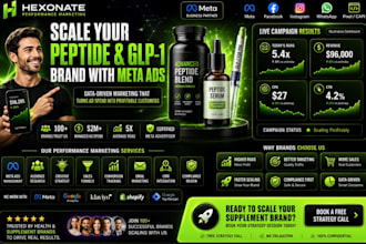 strategic supplement marketing glp1 peptide marketing ads ecommerce promotion ad