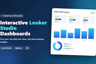 build an interactive looker studio dashboard for your business data