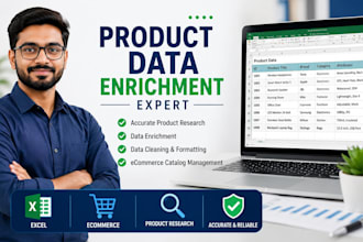 clean, and organize your ecommerce product catalog