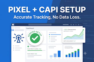 facebook pixel and conversions API setup for accurate ad tracking