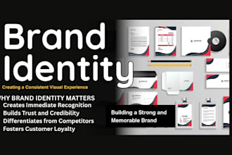 design a modern brand identity, logo, and brand style guide
