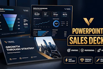 design corporate powerpoint presentation deck, b2b sales pitch deck powerpoint