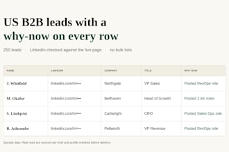 do targeted US b2b lead generation and linkedin prospect research