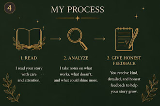 be your beta reader for your book
