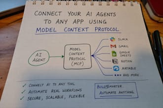 connect your ai agents any app using model context protocol automation