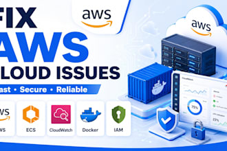 troubleshoot AWS deployment issues