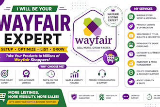 list, upload wayfair product ebay shopify etsy amazon add product manager