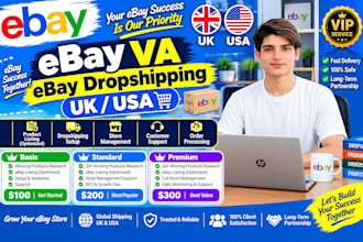 do ebay dropshipping on profit share