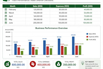 do microsoft excel data entry,data cleaning and formatting