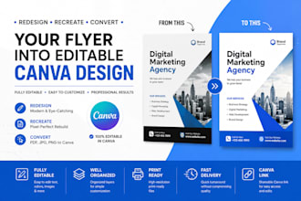 redesign recreate or convert your flyer into an editable canva design templates