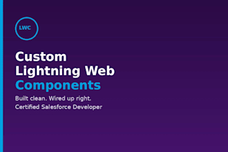 build a custom lightning web component for salesforce