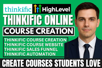do thinkific course creation, thinkific online course website, course upload